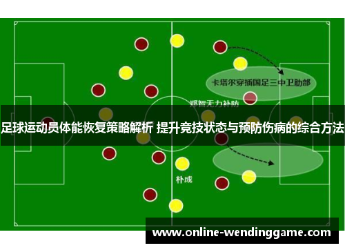 足球运动员体能恢复策略解析 提升竞技状态与预防伤病的综合方法