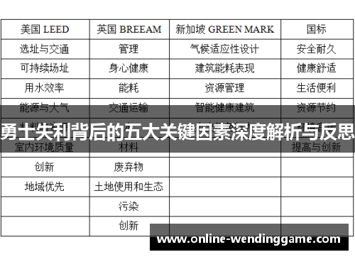勇士失利背后的五大关键因素深度解析与反思