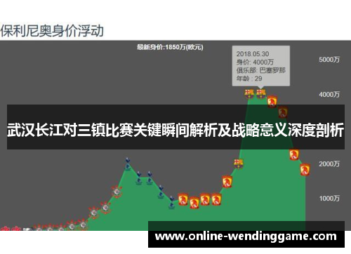 武汉长江对三镇比赛关键瞬间解析及战略意义深度剖析