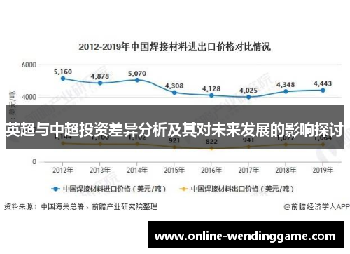 英超与中超投资差异分析及其对未来发展的影响探讨