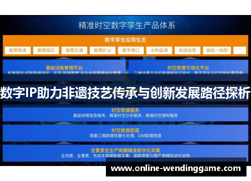 数字IP助力非遗技艺传承与创新发展路径探析