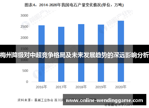梅州降级对中超竞争格局及未来发展趋势的深远影响分析