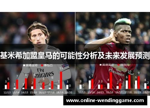 基米希加盟皇马的可能性分析及未来发展预测