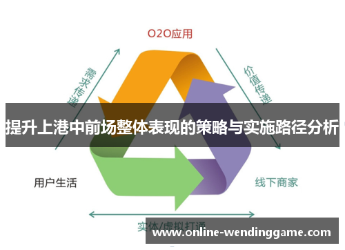 提升上港中前场整体表现的策略与实施路径分析