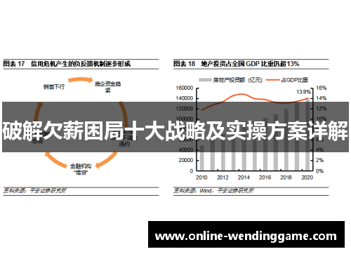 破解欠薪困局十大战略及实操方案详解