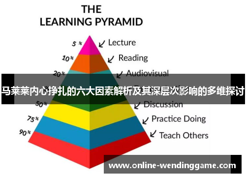 马莱莱内心挣扎的六大因素解析及其深层次影响的多维探讨